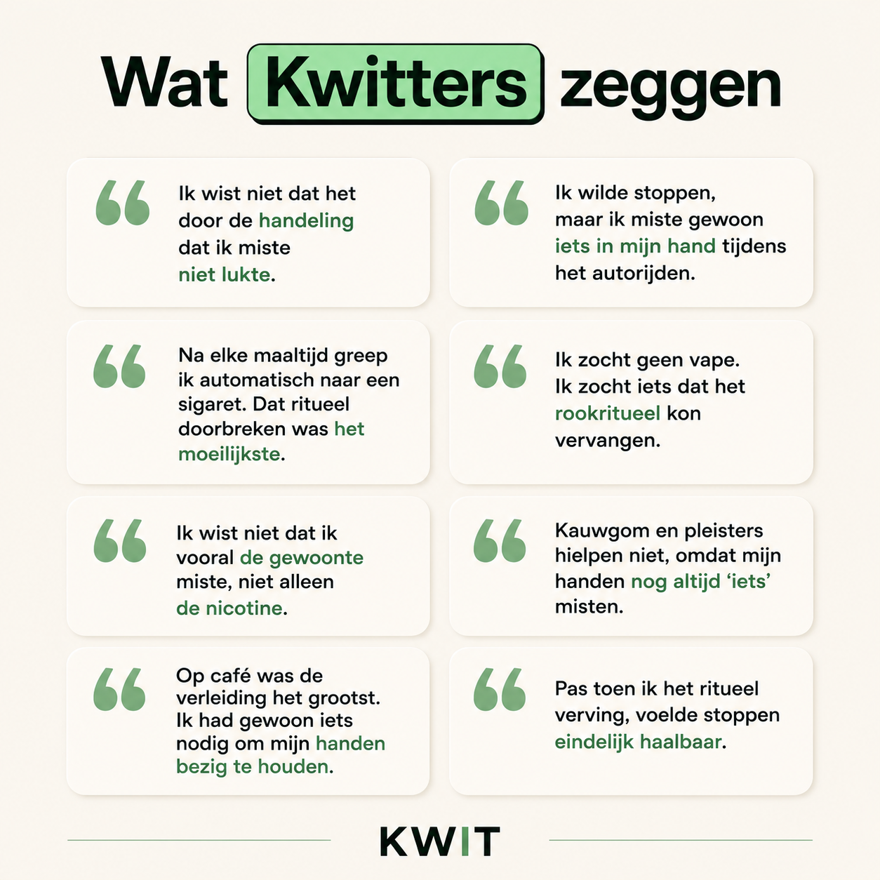 KWIT - Starterspakket